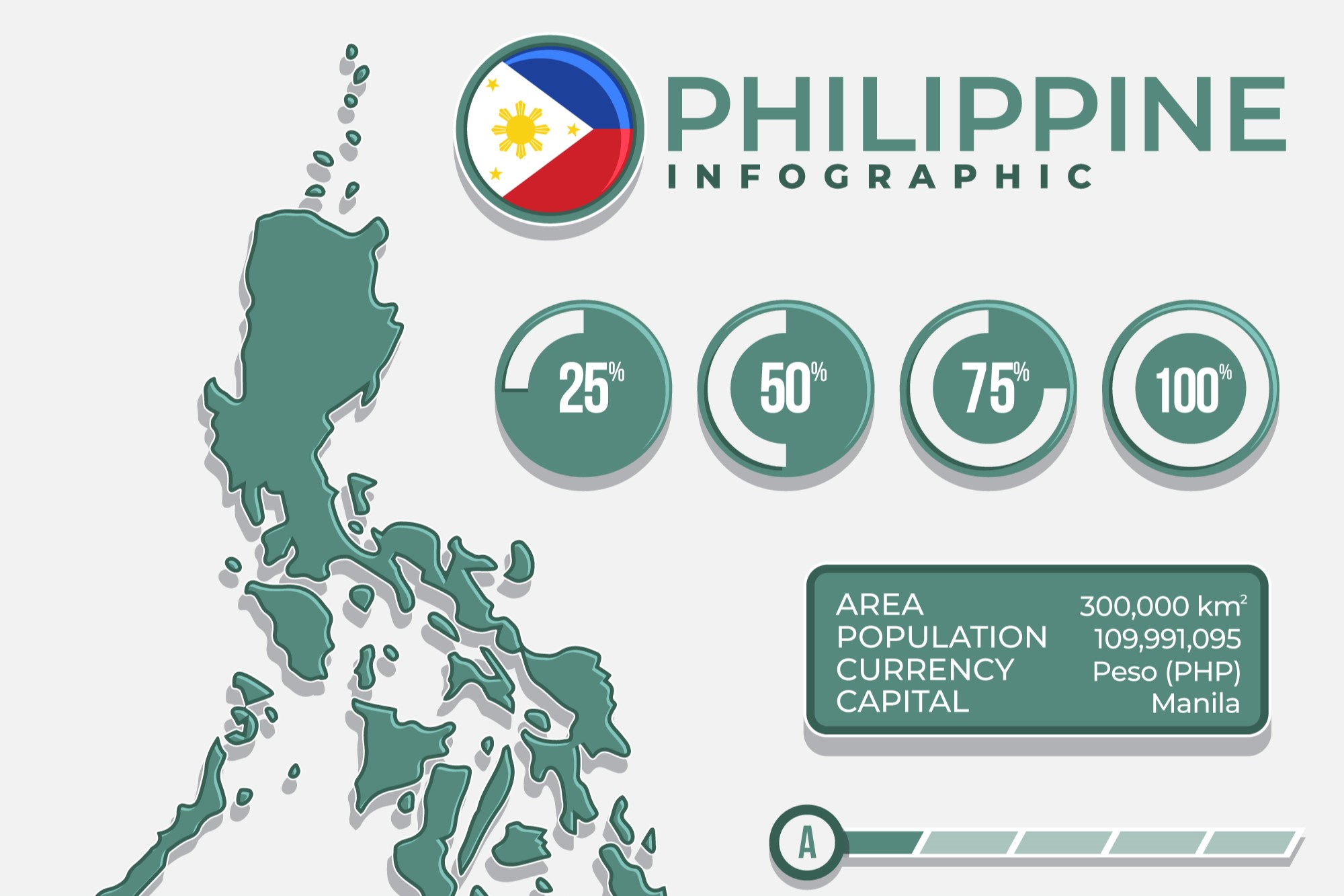 Regional Disparities: Why Poverty Perception Varies Across the Philippines